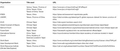 Is There a Case for Recognising Taiwan at the International Science-Policy Interface for Climate Change?